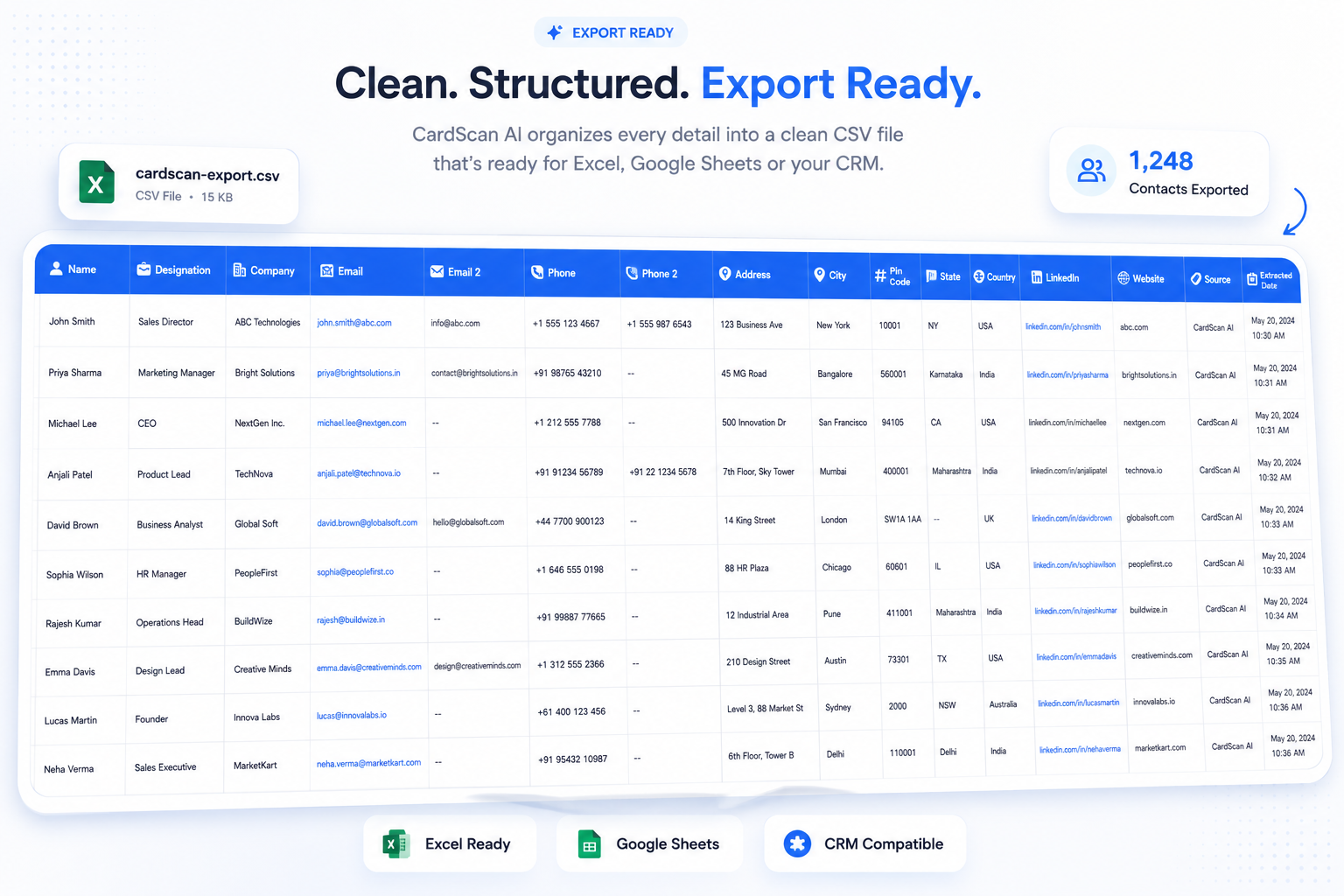 Sample Csv Screen Shot