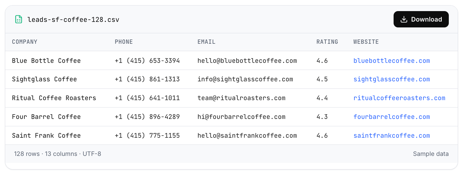 Csv Export